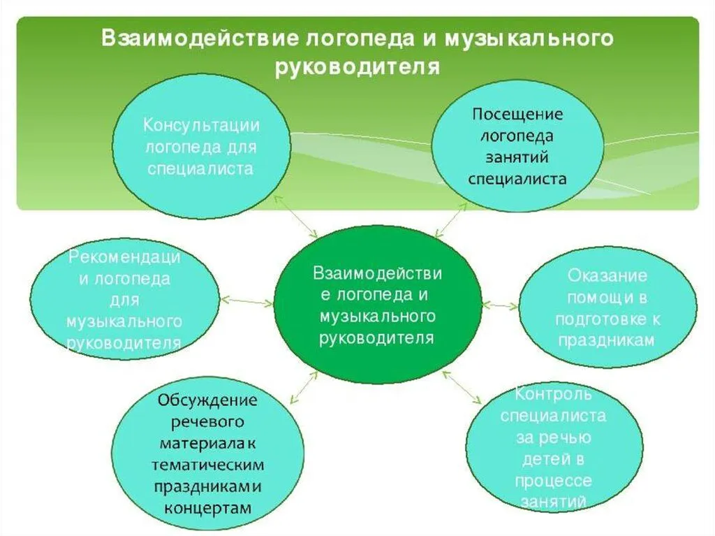 slide-6
